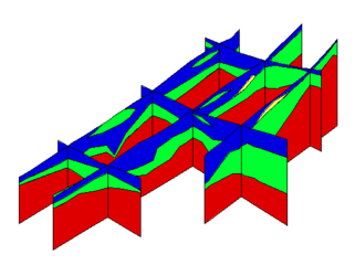 Example of fence diagrams created using solids