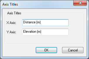 File:WMS Axis Titles dialog.png