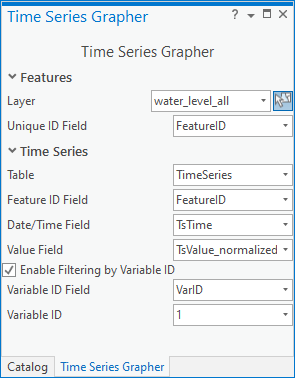 ArcGIS Pro Time Series Grapher.png