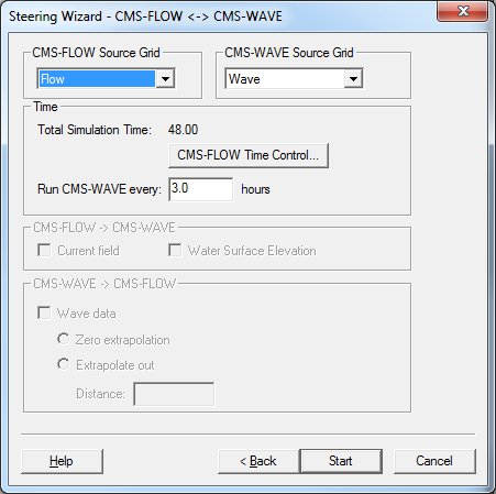 File:CMS Flow CMS Wave Steering.jpg