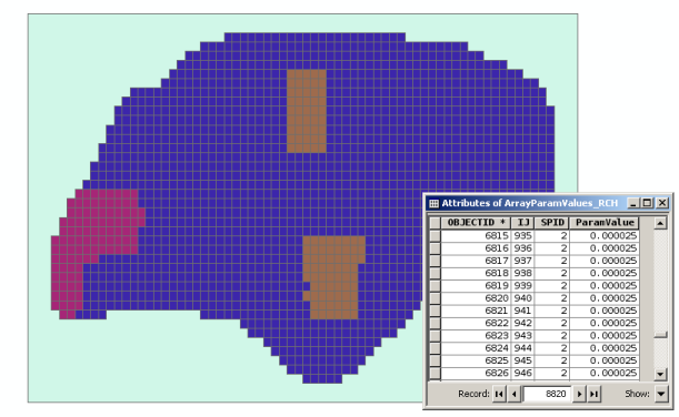 MODFLOW Array Based Parameters to Table