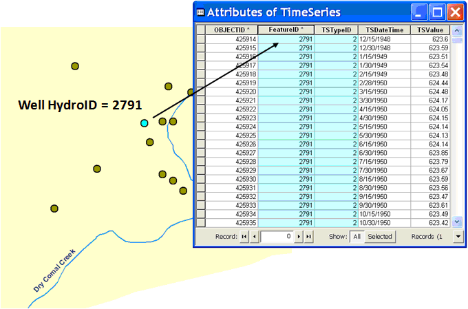File:AHGW TimeSeries Grapher1.png