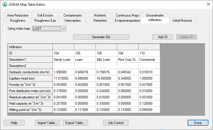 File:GSSHA Map Table Editor dialog Infiltration tab.png