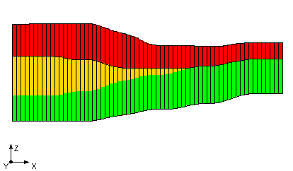 HUF units displayed in MODFLOW grid