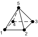 Elem 3d linear pyramid.png