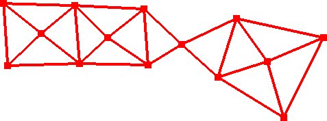 File:Scatter Set Bow Tie Triangles.jpg
