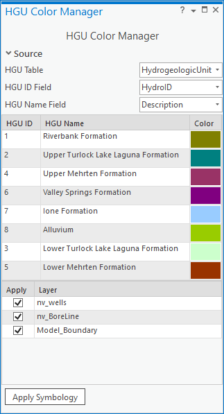 File:ArcGIS Pro HGU Color Manager.png