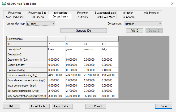 File:GSSHA Map Table Editor dialog Contaminants tab.png