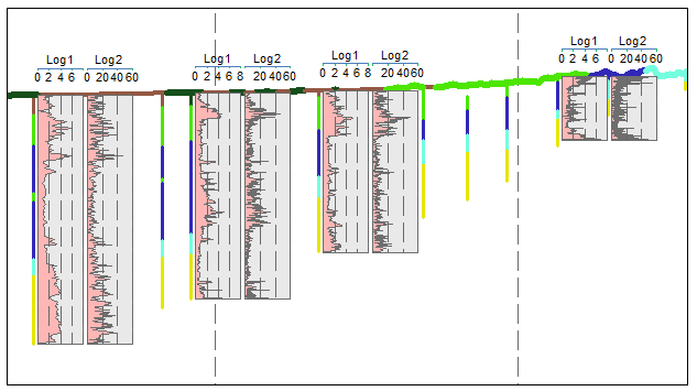 File:AHGW geophysical log plot features on an XS2D data frame v3 1 0.png