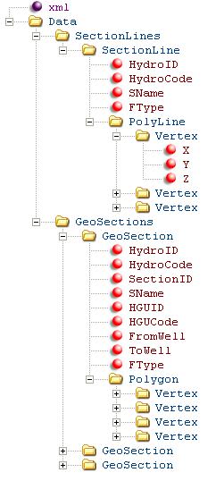 File:AHGW Import GeoSection From XML - XML example.jpg