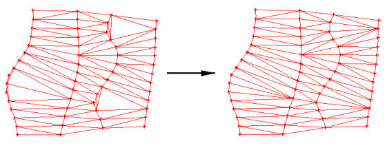 File:Triangulation optimization.jpg