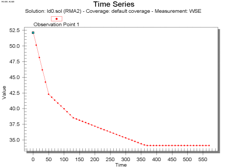 TimeSeries.png