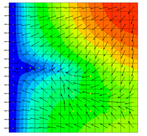 AHGW Flow Direction Map Generator example 2.png