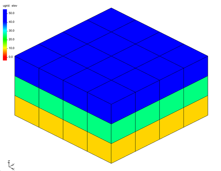 File:2D-3dUgrid3layer4by4.png