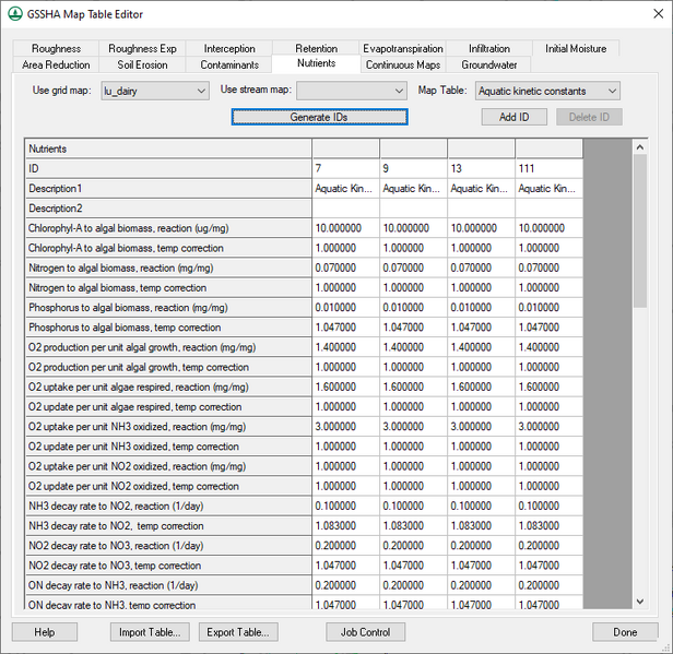 File:GSSHA Map Table Editor dialog Nutrients tab.png