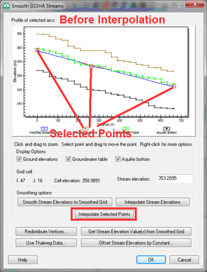 The Interpolate Selected Points button in the GSSHA Smooth Streams dialog