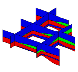 Cross sections from the solid created via the horizons method