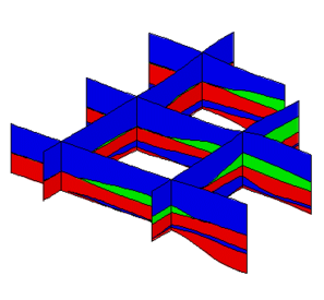 Cross sections from the solid created via the horizons method
