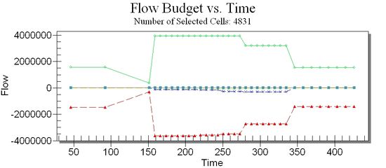 Flow plot.jpg