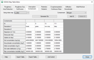 GSSHA Map Table Editor dialog Contaminants tab.png