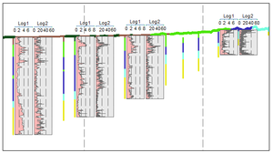 AHGW geophysical log plot features on an XS2D data frame v3 1 0.png