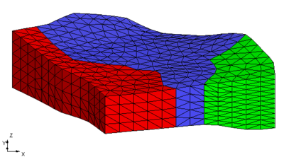 3D tet mesh created with materials and max layer thickness