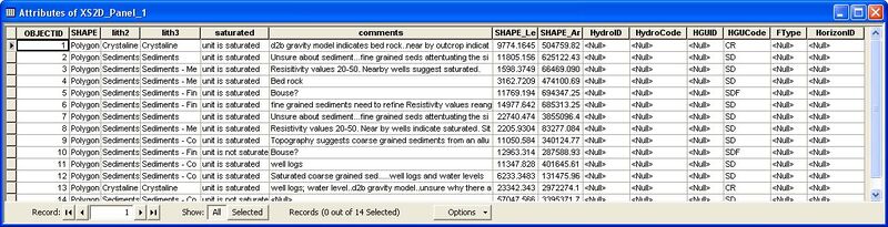 AHGW Attributes XS2D Panel example.jpg