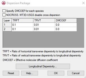MT3D-DispersionPackage.jpg
